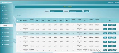 智能水務管理系統(tǒng)開發(fā) 技術棧選擇與實現(xiàn)方案